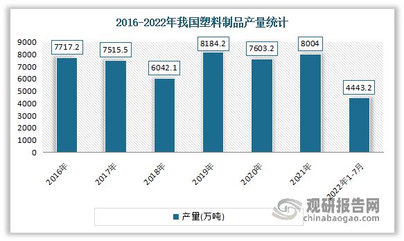 博鱼·综合体育中国储能热管理市场发展趋势调研与投资分析报告（2023-2030年(图3)